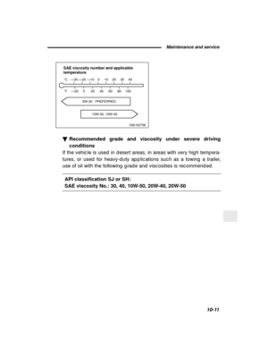 Page 267