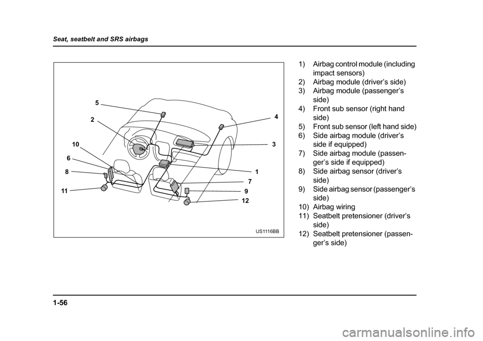 SUBARU FORESTER 2005 SG / 2.G Owners Manual 1-56
Seat, seatbelt and SRS airbags
4
3
1
7
9
12
5
2
10
6
8
11
US1116BB
1) Airbag control module (including  impact sensors)
2) Airbag module (driver’s side) 
3) Airbag module (passenger’s 
side)
