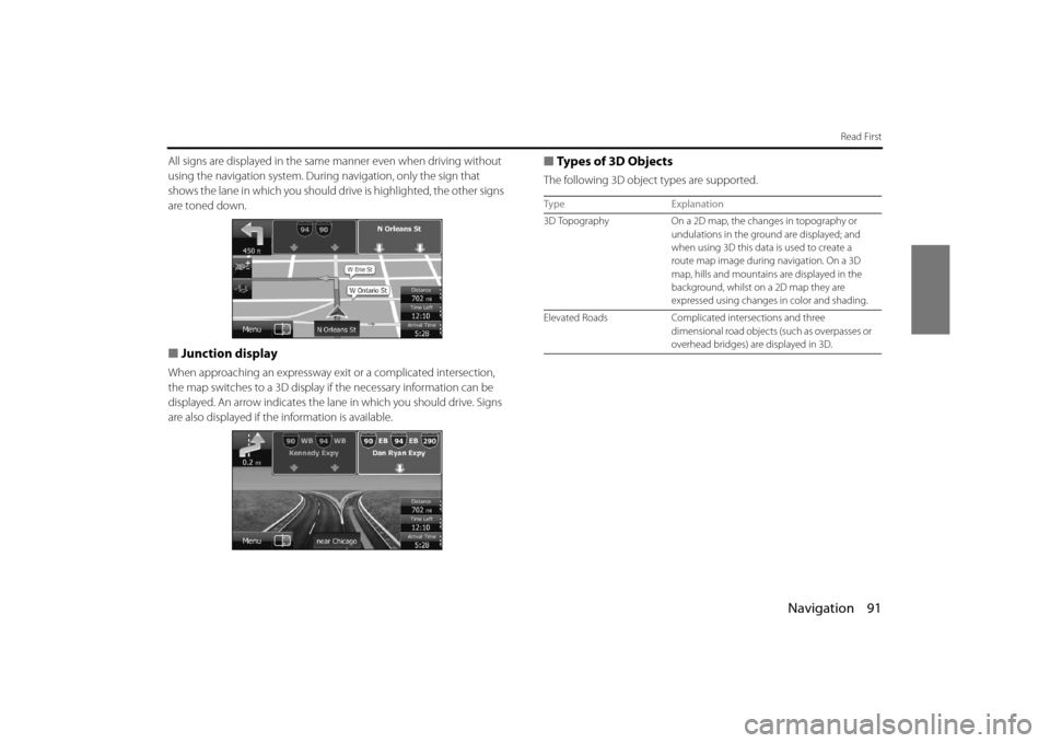 SUBARU FORESTER 2014 SJ / 4.G Navigation Manual Navigation 91
Read First
All signs are displayed in the same manner even when driving without 
using the navigation system. During  navigation, only the sign that 
shows the lane in which you should d