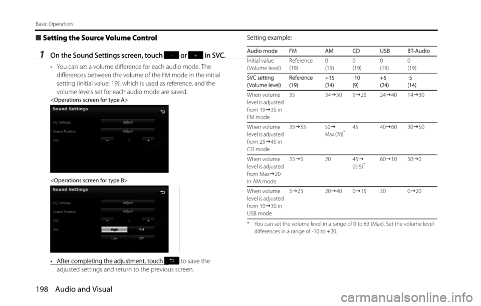 SUBARU FORESTER 2015 SJ / 4.G Navigation Manual 