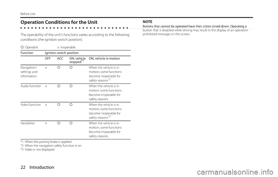 SUBARU FORESTER 2015 SJ / 4.G Navigation Manual 