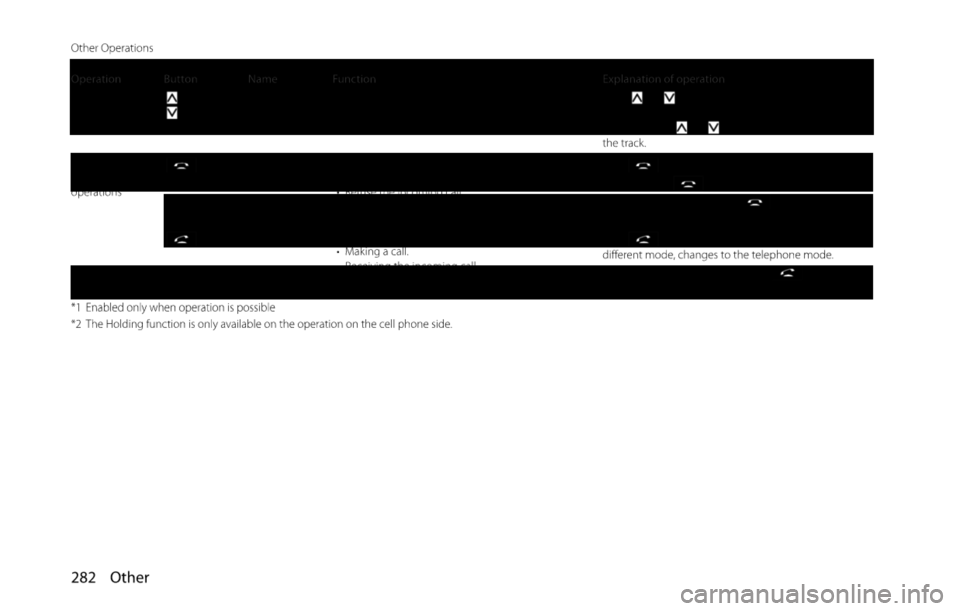 SUBARU FORESTER 2015 SJ / 4.G Navigation Manual 
