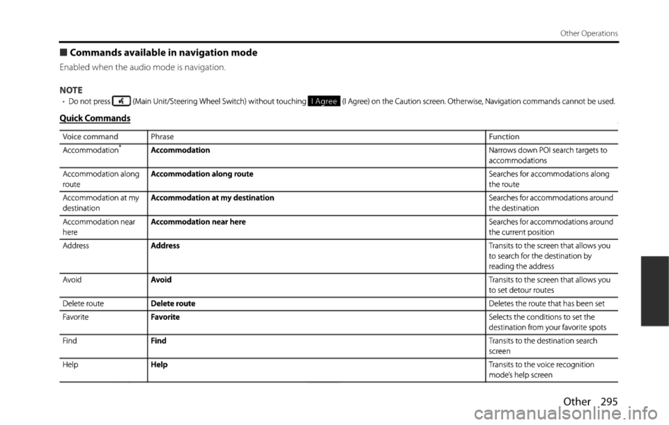 SUBARU FORESTER 2015 SJ / 4.G Navigation Manual 