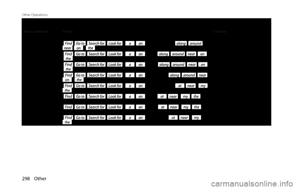 SUBARU FORESTER 2015 SJ / 4.G Navigation Manual 