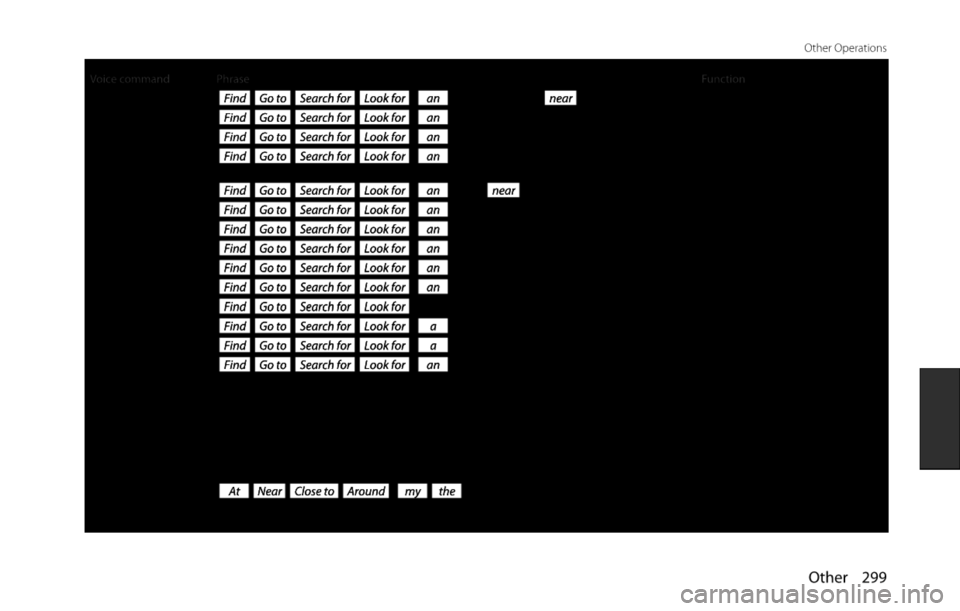 SUBARU FORESTER 2015 SJ / 4.G Navigation Manual 