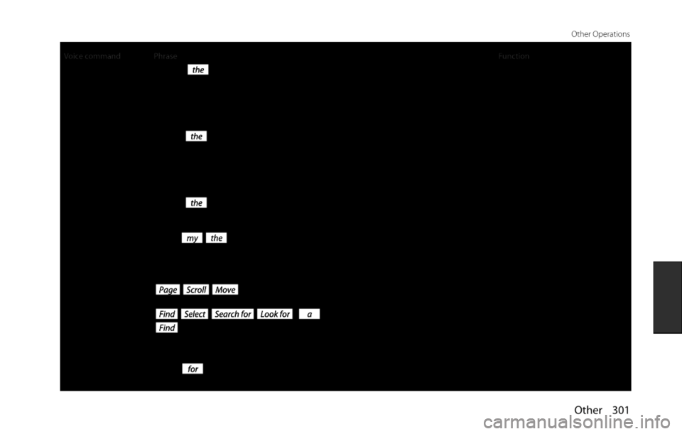SUBARU FORESTER 2015 SJ / 4.G Navigation Manual 