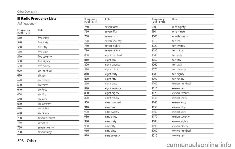 SUBARU FORESTER 2015 SJ / 4.G Navigation Manual 