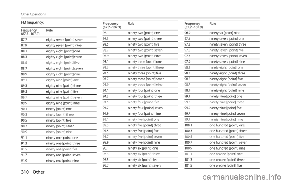SUBARU FORESTER 2015 SJ / 4.G Navigation Manual 