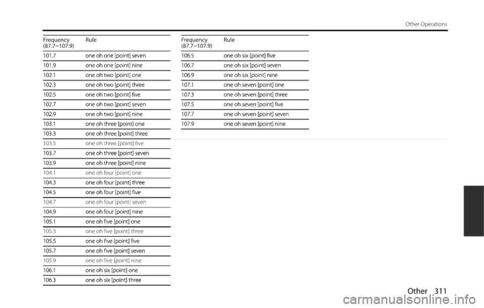 SUBARU FORESTER 2015 SJ / 4.G Navigation Manual 