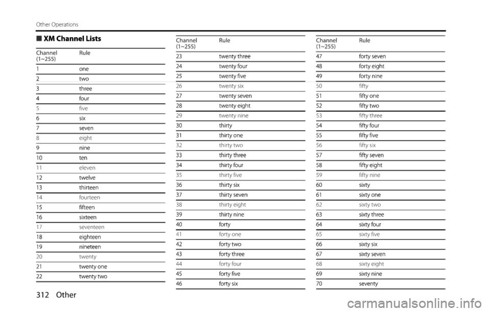 SUBARU FORESTER 2015 SJ / 4.G Navigation Manual 