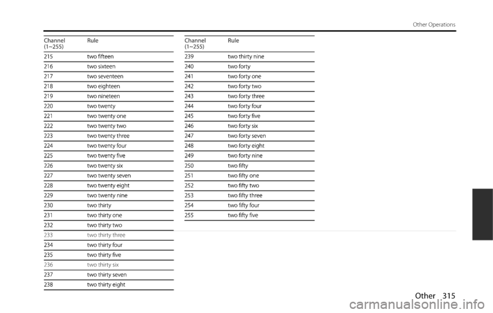 SUBARU FORESTER 2015 SJ / 4.G Navigation Manual 