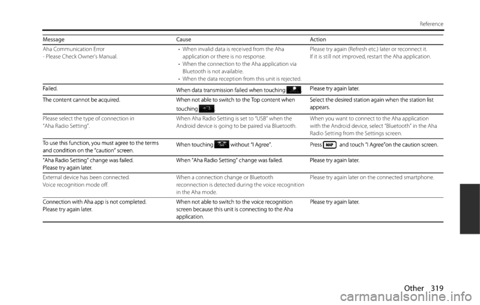 SUBARU FORESTER 2015 SJ / 4.G Navigation Manual 