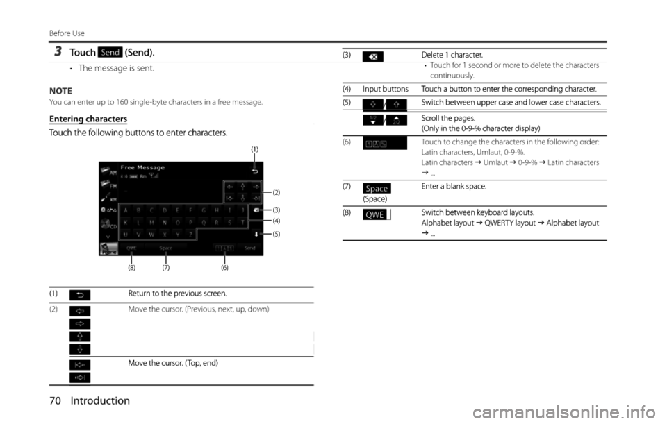 SUBARU FORESTER 2015 SJ / 4.G Navigation Manual 