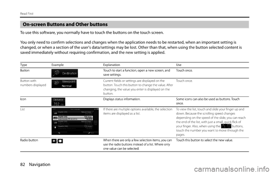SUBARU FORESTER 2015 SJ / 4.G Navigation Manual 