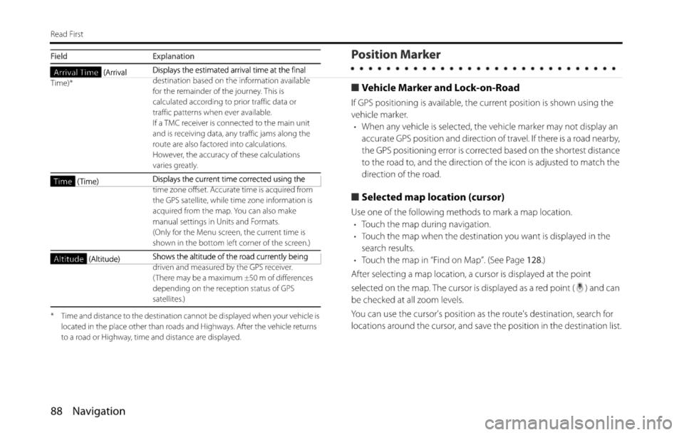SUBARU FORESTER 2015 SJ / 4.G Navigation Manual 