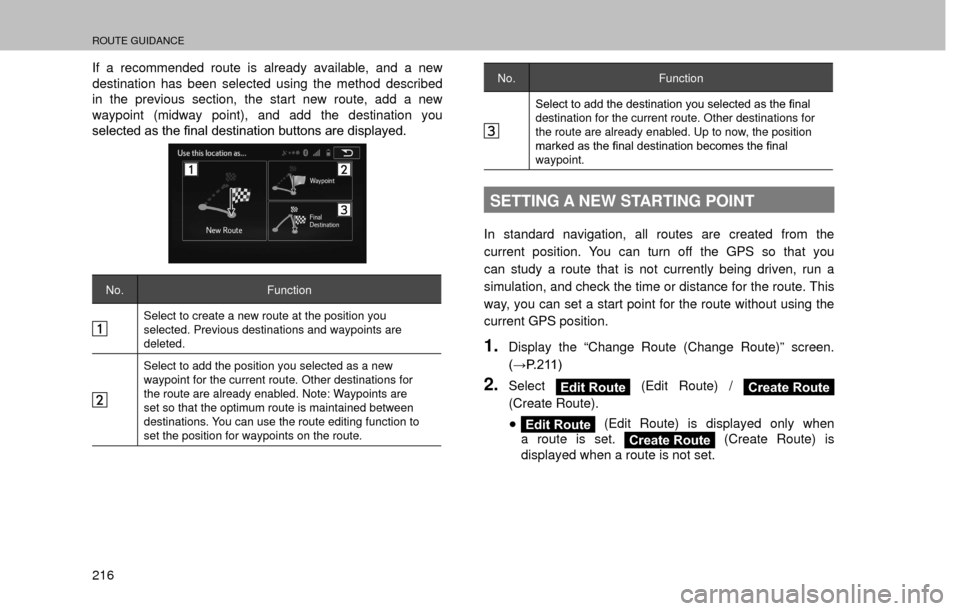 SUBARU FORESTER 2016 SJ / 4.G Navigation Manual ROUTE GUIDANCE
216 If a recommended route is already available, and a new
destination has been selected using the method described
in the previous section, the start new route, add a new
waypoint ( SUBARU FORESTER 2016 SJ / 4.G Navigation Manual ROUTE GUIDANCE
216 If a recommended route is already available, and a new
destination has been selected using the method described
in the previous section, the start new route, add a new
waypoint (