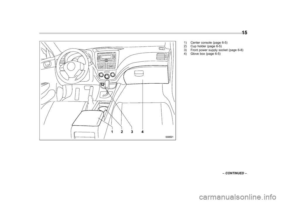 SUBARU IMPREZA 2011 4.G Owners Manual 1) Center console (page 6-5) 
2) Cup holder (page 6-5) 
3) Front power supply socket (page 6-8) 
4) Glove box (page 6-5)15
– CONTINUED –  