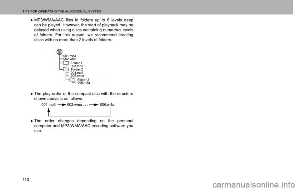SUBARU IMPREZA 2016 5.G Multimedia System Manual TIPS FOR OPERATING THE AUDIO/VISUAL SYSTEM
11 0
