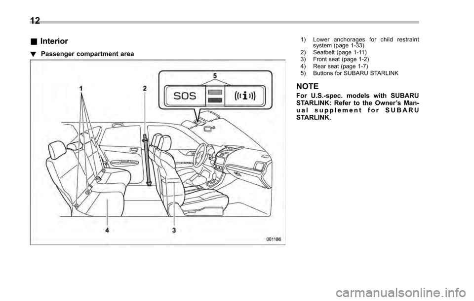 SUBARU IMPREZA 2016 5.G Owners Manual &Interior
! Passenger compartment area
1) Lower anchorages for child restraint
system (page 1-33)
2) Seatbelt (page 1-11)
3) Front seat (page 1-2)
4) Rear seat (page 1-7)
5) Buttons for SUBARU STARLIN