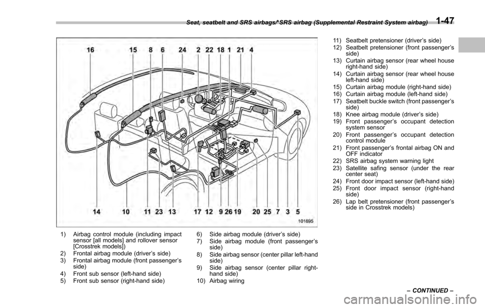 SUBARU IMPREZA 2016 5.G Owners Manual 1) Airbag control module (including impactsensor [all models] and rollover sensor
[Crosstrek models])
2) Frontal airbag module (driver ’s side)
3) Frontal airbag module (front passenger ’s
side)
4