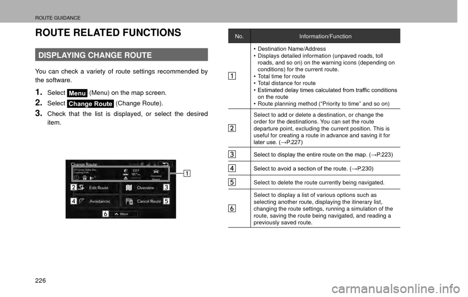 SUBARU IMPREZA 2017 5.G Multimedia System Manual ROUTE GUIDANCE
226
ROUTE RELATED FUNCTIONS
DISPLAYING CHANGE ROUTE
You can check a variety of route settings recommended by 
the software.
1.SelectMenu (Menu) on the map screen.
2.SelectChange Route  