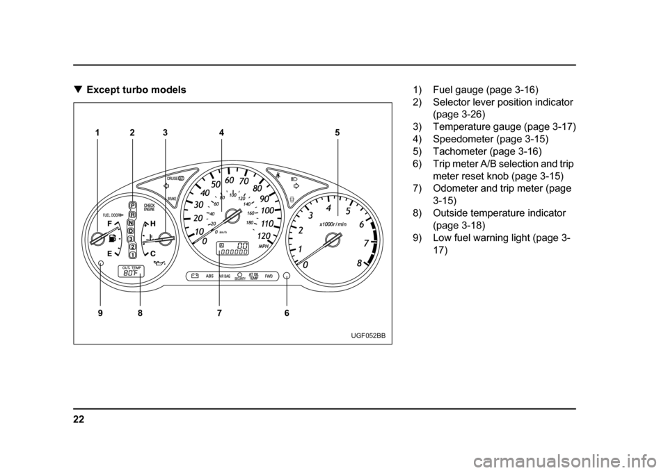 SUBARU IMPREZA WRX 2004 2.G Owners Manual 22
!
Except turbo models
A
1
98 7 6 3
24 5
UGF052BB
1) Fuel gauge (page 3-16) 
2) Selector lever position indicator 
(page 3-26)
3) Temperature gauge (page 3-17)
4) Speedometer (page 3-15)
5) Tachomet