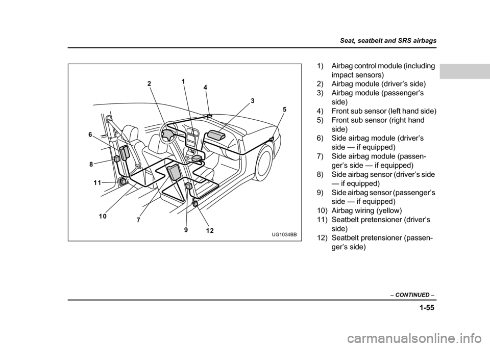 SUBARU IMPREZA WRX 2004 2.G Owners Manual 1-55
Seat, seatbelt and SRS airbags
– CONTINUED  –
21
4
35
12
9
7
10
11
8
6
UG1034BB
1) Airbag control module (including 
impact sensors)
2) Airbag module (driver’s side) 
3) Airbag module (pass