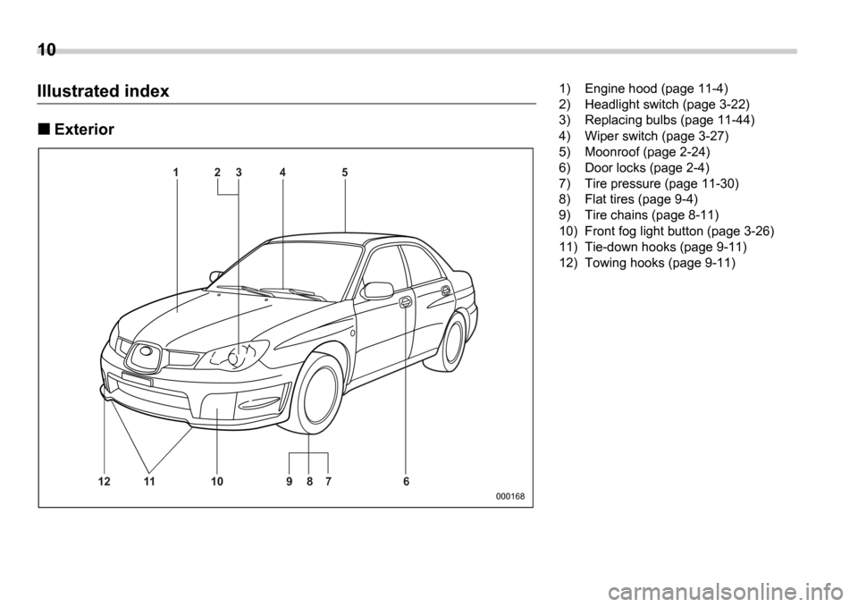 SUBARU IMPREZA WRX 2006 2.G Owners Manual 10
Illustrated index
Exterior
1 2 34 5
12 11 10 9 87 6
000168
1) Engine hood (page 11-4) 
2) Headlight switch (page 3-22)
3) Replacing bulbs (page 11-44) 
4) Wiper switch (page 3-27) 
5) Moonroof (pag