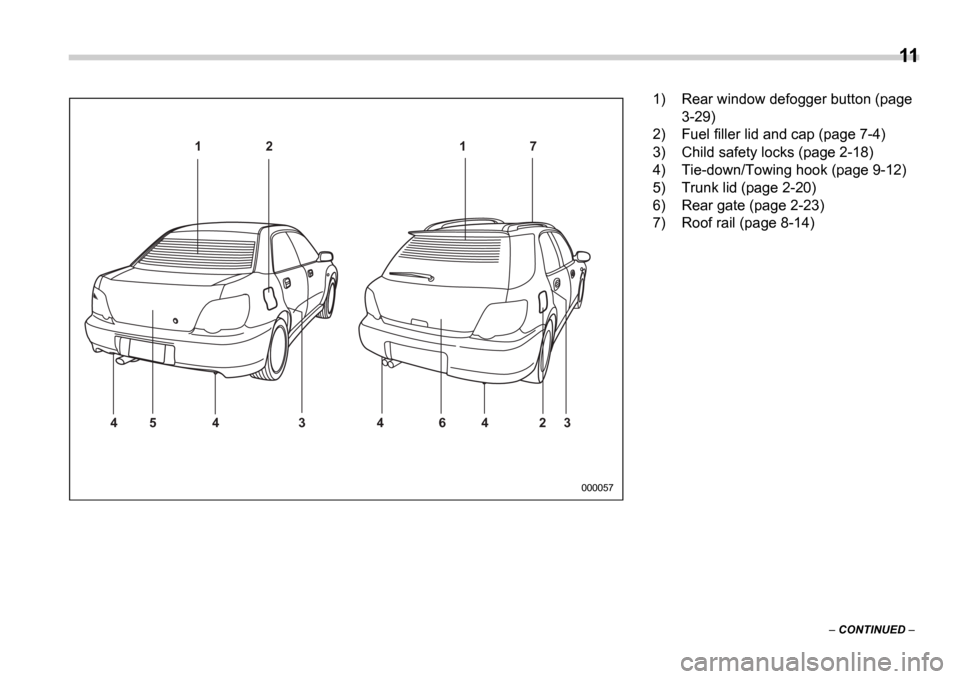 SUBARU IMPREZA WRX 2006 2.G Owners Manual 11
 CONTINUED  
1 2
3 4 4 6 2 3
4
4 5 1 7
000057
1) Rear window defogger button (page 
3-29)
2) Fuel filler lid and cap (page 7-4) 
3) Child safety locks (page 2-18) 
4) Tie-down/Towing hook (page