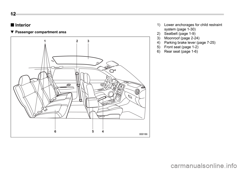 SUBARU IMPREZA WRX 2006 2.G Owners Manual 12
Interior
Passenger compartment area
1 2 34
5
6
000186
1) Lower anchorages for child restraint 
system (page 1-30)
2) Seatbelt (page 1-9) 
3) Moonroof (page 2-24) 
4) Parking brake lever (page 7-25)