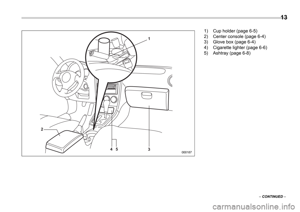 SUBARU IMPREZA WRX 2006 2.G Owners Manual 13
 CONTINUED  
1
2 3
4 5
000187
1) Cup holder (page 6-5) 
2) Center console (page 6-4)
3) Glove box (page 6-4) 
4) Cigarette lighter (page 6-6) 
5) Ashtray (page 6-8) 