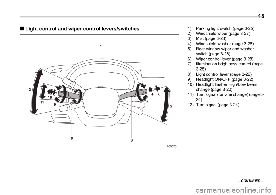 SUBARU IMPREZA WRX 2006 2.G Owners Manual 15
 CONTINUED  
Light control and wiper control levers/switches
000020
12
3
4
5
1
10 9 7
11
2
6
8
1) Parking light switch (page 3-25) 
2) Windshield wiper (page 3-27)
3) Mist (page 3-28) 
4) Winds