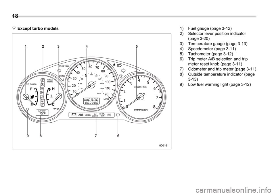 SUBARU IMPREZA WRX 2006 2.G Owners Manual 18
Except turbo models
AB
97 65
4
3
2
1
8
000161
1) Fuel gauge (page 3-12) 
2) Selector lever position indicator (page 3-20)
3) Temperature gauge (page 3-13)
4) Speedometer (page 3-11)
5) Tachometer (