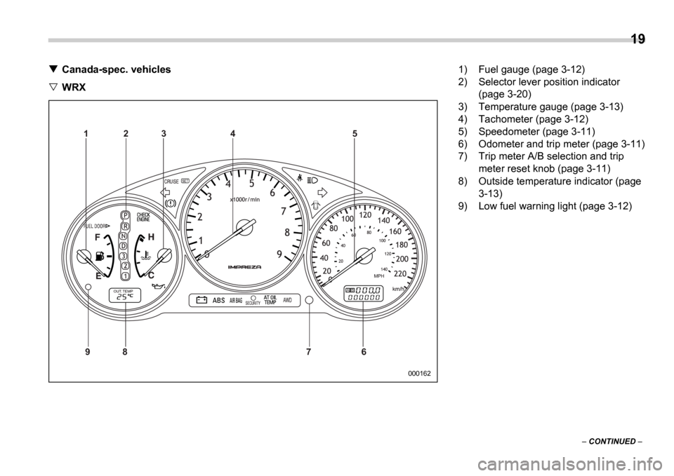 SUBARU IMPREZA WRX 2006 2.G Owners Manual 19
 CONTINUED  
Canada-spec. vehicles
WRX
AB
9 8 7 65
4
3
2
1
000162
1) Fuel gauge (page 3-12) 
2) Selector lever position indicator 
(page 3-20)
3) Temperature gauge (page 3-13)
4) Tachometer (pa