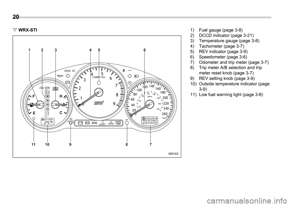SUBARU IMPREZA WRX 2006 2.G Owners Manual 20
WRX-STI
000163
AB
11 10 9 8 76
5
4
3
2
1
1) Fuel gauge (page 3-8) 
2) DCCD indicator (page 3-21)
3) Temperature gauge (page 3-8) 
4) Tachometer (page 3-7) 
5) REV indicator (page 3-9)
6) Speedomete