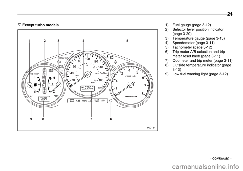 SUBARU IMPREZA WRX 2006 2.G Owners Manual 21
 CONTINUED  
Except turbo models
AB
9 8 7 6 5
4
3
2
1
000164
1) Fuel gauge (page 3-12) 
2) Selector lever position indicator 
(page 3-20)
3) Temperature gauge (page 3-13)
4) Speedometer (page 3