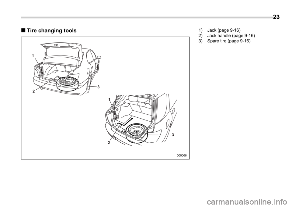 SUBARU IMPREZA WRX 2006 2.G Owners Manual 23
Tire changing tools
12 3
1
2 3
000066
1) Jack (page 9-16) 
2) Jack handle (page 9-16)
3) Spare tire (page 9-16) 