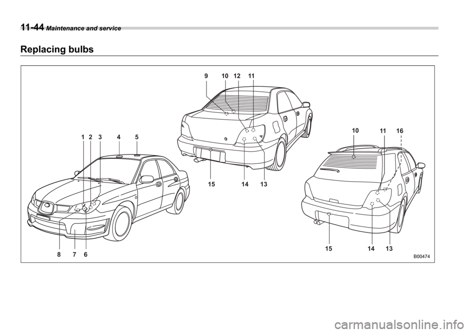 SUBARU IMPREZA WRX 2006 2.G Owners Manual 11-44 Maintenance and service
Replacing bulbs
B00474
10
9 12 11
15 14 13 14 13
6 5
4
7
8 1 2 3
1511 16
10 