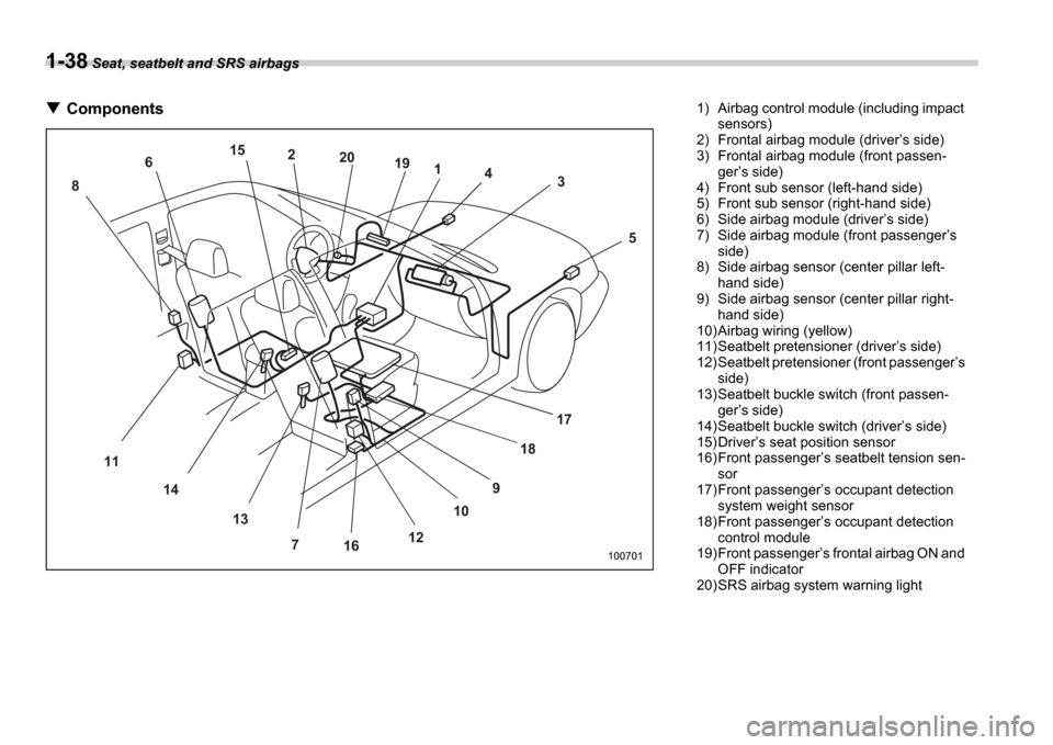 SUBARU IMPREZA WRX 2006 2.G Owners Manual 1-38 Seat, seatbelt and SRS airbags
Components
1
2
3
4
5
6
14 15
2019
8
11 17
18
9
7 10
12
16
13
100701 1) Airbag control module (including impact
sensors)
2) Frontal airbag module (driver s side) SUBARU IMPREZA WRX 2006 2.G Owners Manual 1-38 Seat, seatbelt and SRS airbags
Components
1
2
3
4
5
6
14 15
2019
8
11 17
18
9
7 10
12
16
13
100701 1) Airbag control module (including impact
sensors)
2) Frontal airbag module (driver s side)