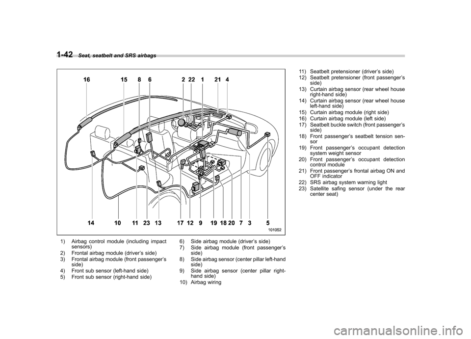 SUBARU IMPREZA WRX 2013 4.G Owners Manual 1-42Seat, seatbelt and SRS airbags
1) Airbag control module (including impact
sensors)
2) Frontal airbag module (driver ’s side)
3) Frontal airbag module (front passenger ’s
side)
4) Front sub sen SUBARU IMPREZA WRX 2013 4.G Owners Manual 1-42Seat, seatbelt and SRS airbags
1) Airbag control module (including impact
sensors)
2) Frontal airbag module (driver ’s side)
3) Frontal airbag module (front passenger ’s
side)
4) Front sub sen