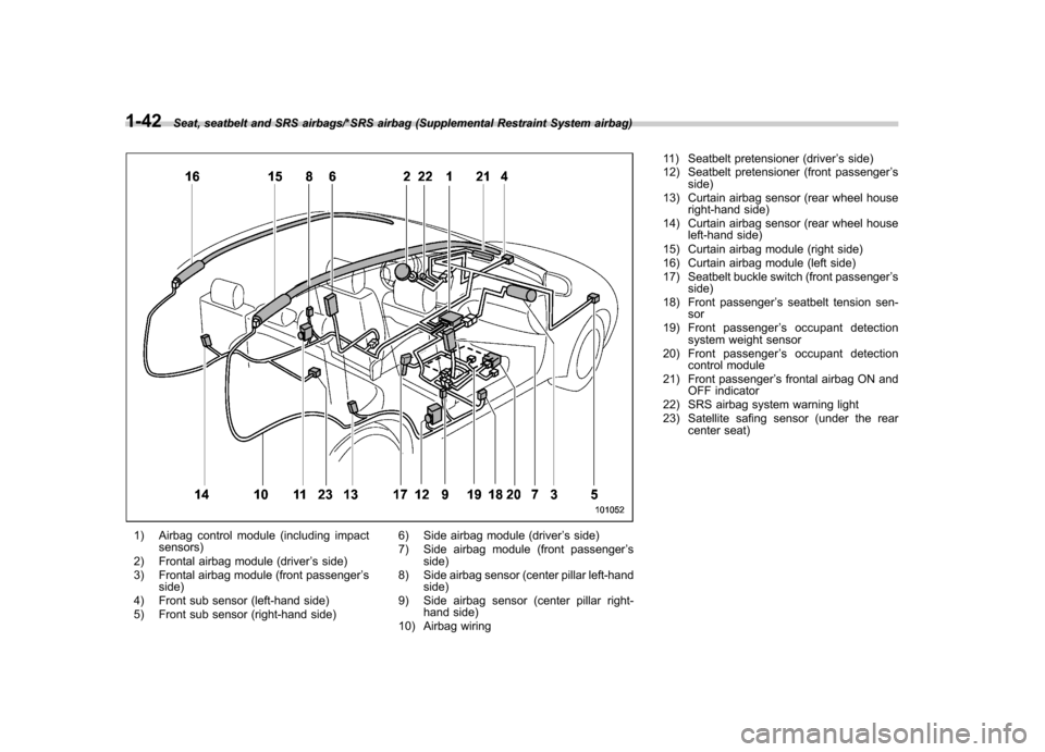 SUBARU IMPREZA WRX 2014 4.G Owners Manual 1-42Seat, seatbelt and SRS airbags/*SRS airbag (Supplemental Restraint System airbag)
1) Airbag control module (including impactsensors)
2) Frontal airbag module (driver ’s side)
3) Frontal airbag m SUBARU IMPREZA WRX 2014 4.G Owners Manual 1-42Seat, seatbelt and SRS airbags/*SRS airbag (Supplemental Restraint System airbag)
1) Airbag control module (including impactsensors)
2) Frontal airbag module (driver ’s side)
3) Frontal airbag m