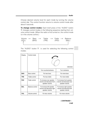 Page 216