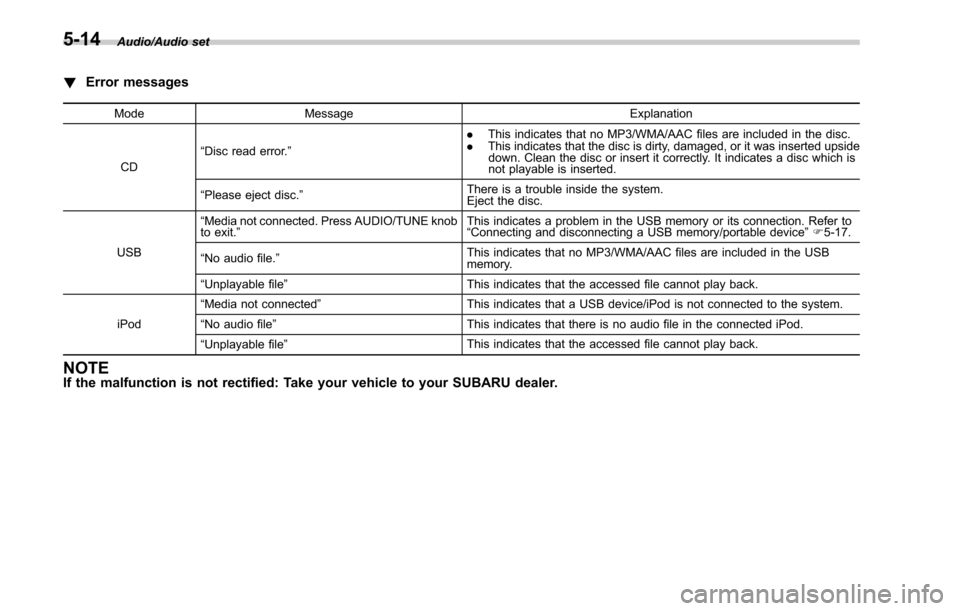 SUBARU LEGACY 2017 6.G Owners Manual Audio/Audio set
!Error messages
Mode Message Explanation
CD “
Disc read error.” .
This indicates that no MP3/WMA/AAC files are included in the disc.
. This indicates that the disc is dirty, damage