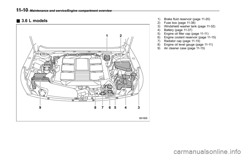 SUBARU LEGACY 2017 6.G Owners Manual Maintenance and service/Engine compartment overview
&3.6 L models1) Brake fluid reservoir (page 11-20)
2) Fuse box (page 11-38)
3) Windshield washer tank (page 11-32)
4) Battery (page 11-37)
5) Engine