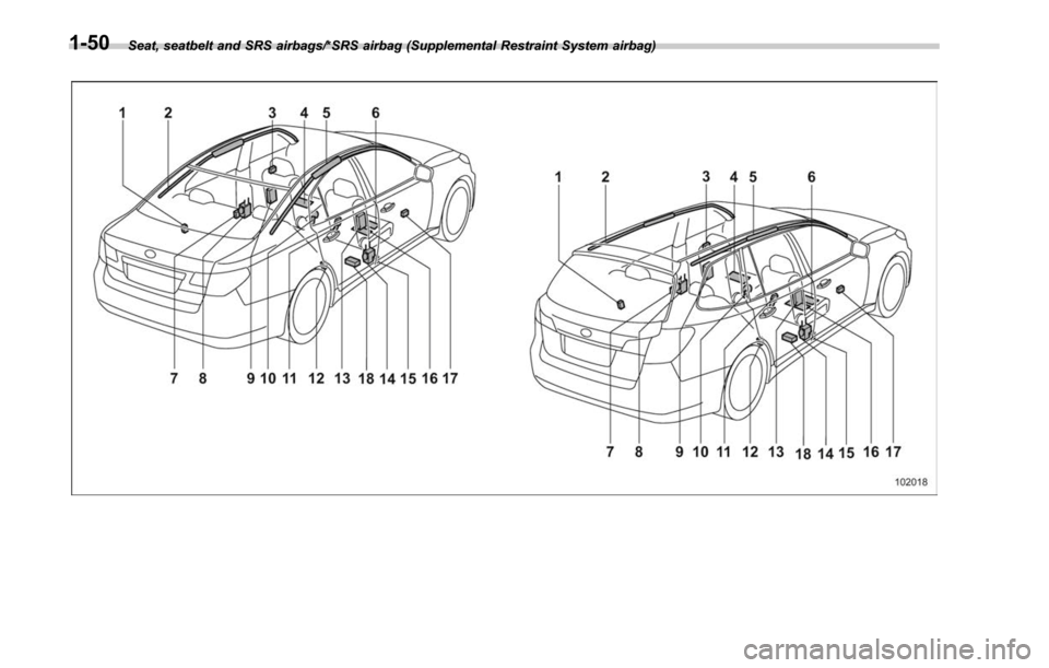 SUBARU LEGACY 2017 6.G Owners Manual Seat, seatbelt and SRS airbags/*SRS airbag (Supplemental Restraint System airbag)1-50 