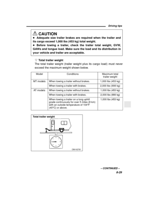 Page 327