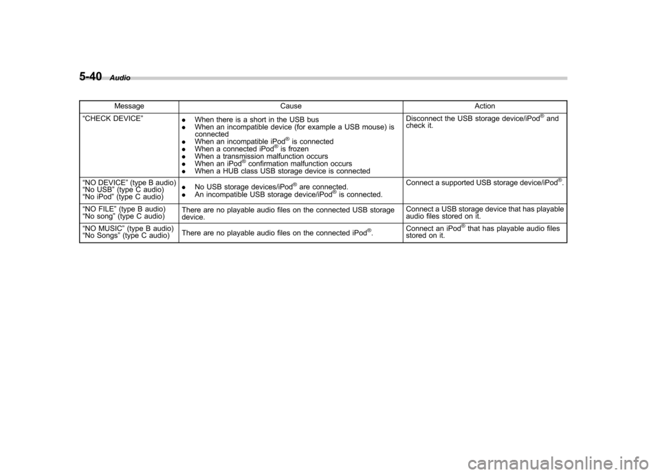 SUBARU OUTBACK 2012 5.G Owners Manual 5-40Audio
Message Cause Action
“ CHECK DEVICE ”
.When there is a short in the USB bus
. When an incompatible device (for example a USB mouse) is
connected
. When an incompatible iPod
®is connecte