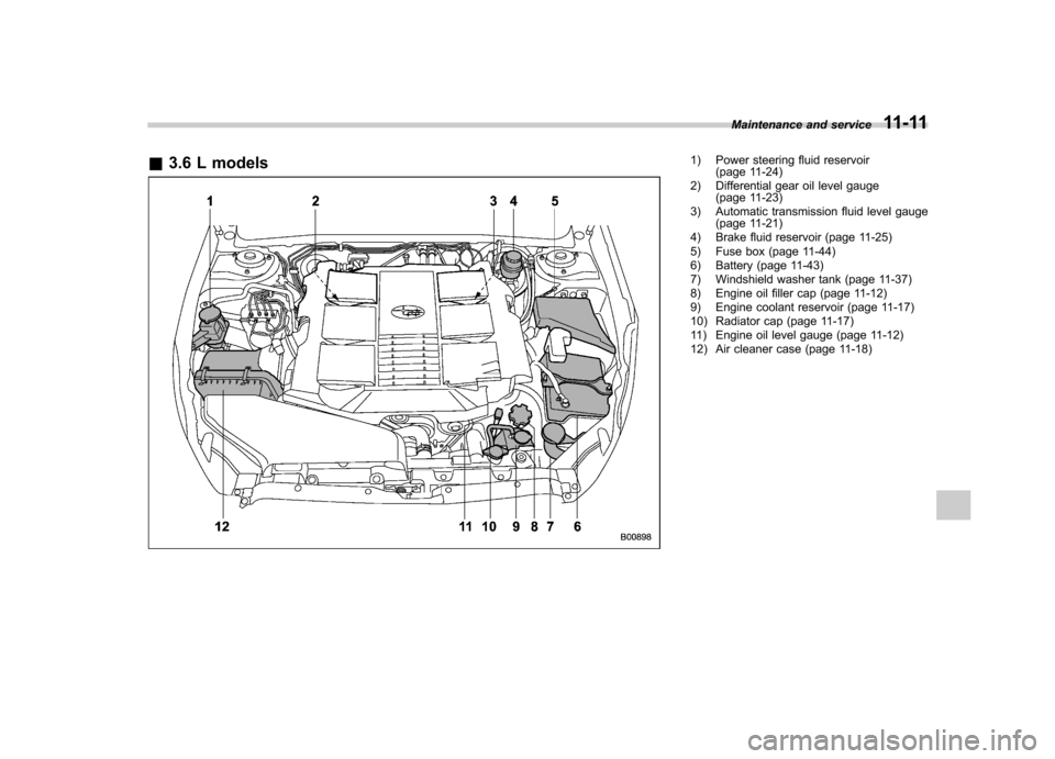 SUBARU OUTBACK 2012 5.G Owners Manual &3.6 L models1) Power steering fluid reservoir
(page 11-24)
2) Differential gear oil level gauge (page 11-23)
3) Automatic transmission fluid level gauge (page 11-21)
4) Brake fluid reservoir (page 11