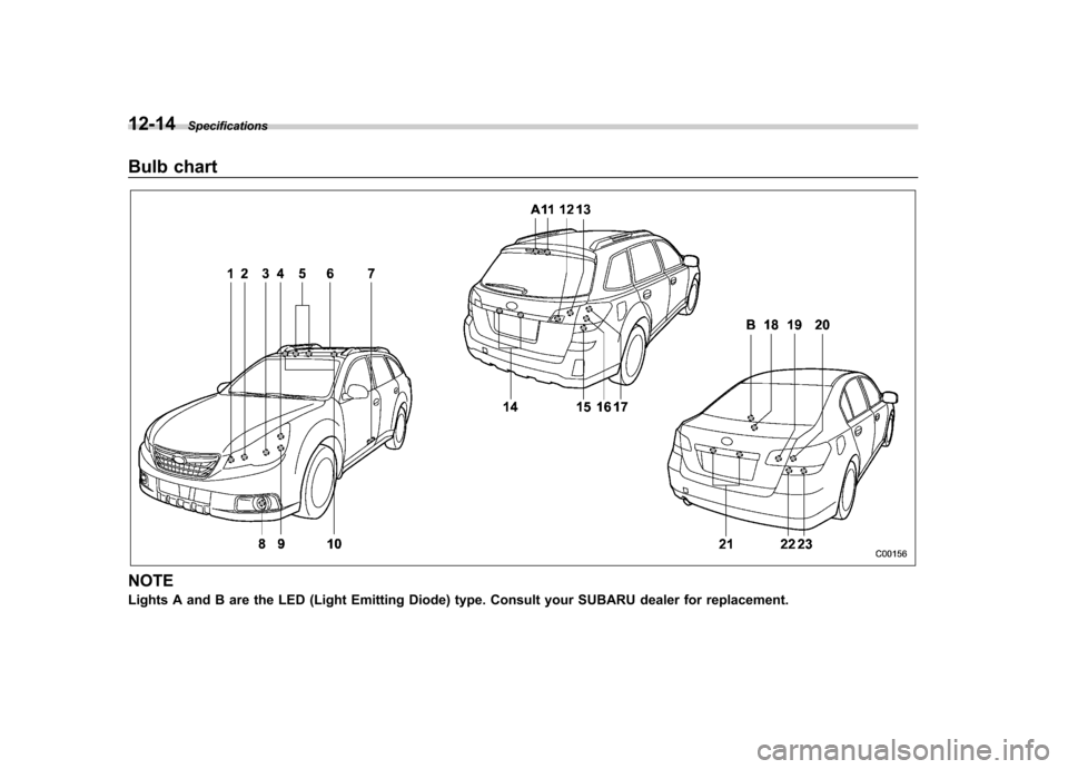 SUBARU OUTBACK 2012 5.G Owners Manual 12-14Specifications
Bulb chart
NOTE 
Lights A and B are the LED (Light Emitting Diode) type. Consult your SUBARU dealer for replacement.  