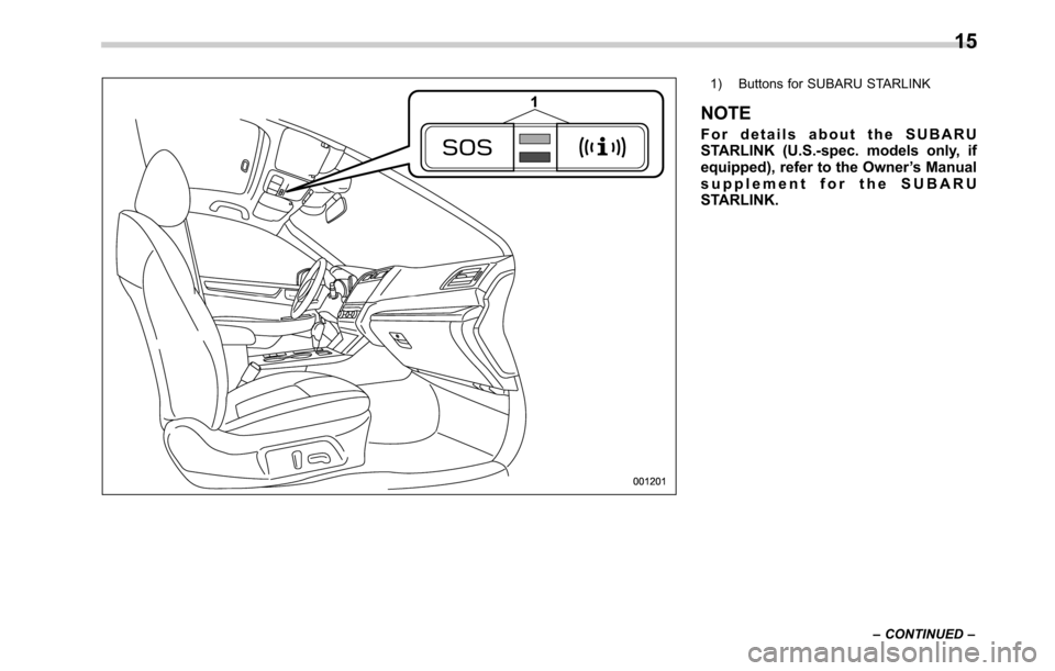 SUBARU OUTBACK 2016 6.G Owners Manual 1) Buttons for SUBARU STARLINK
NOTE
For details about the SUBARU
STARLINK (U.S.-spec. models only, if
equipped), refer to the Owner’s Manual
supplement for the SUBARU
STARLINK.
–CONTINUED–
15 